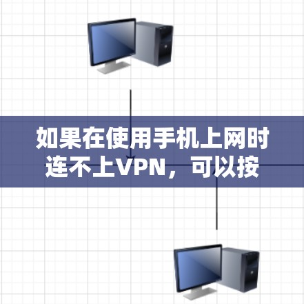 如果在使用手机上网时连不上VPN，可以按照以下步骤进行排查和解决