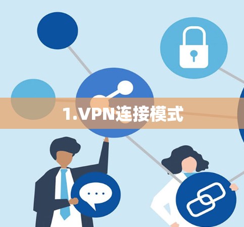 1.VPN连接模式