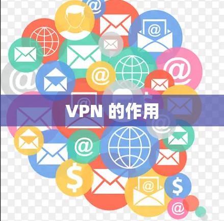 VPN 的作用