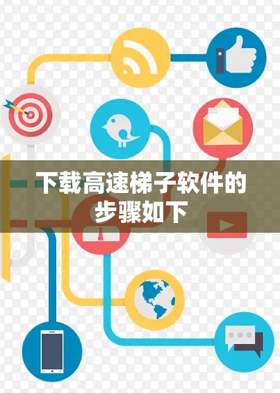 下载高速梯子软件的步骤如下 下载高速梯子软件的步骤如下