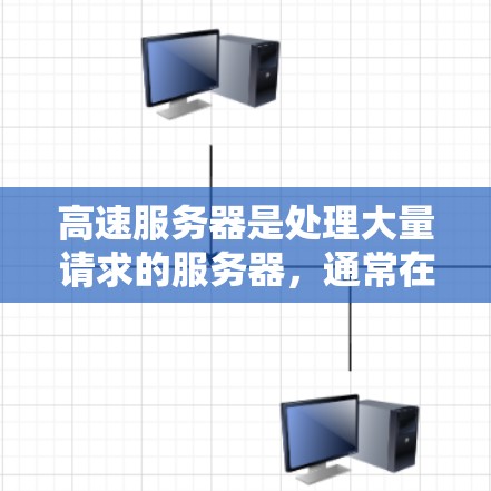 高速服务器是处理大量请求的服务器，通常在高并发和实时应用中使用。以下是快速管理高速服务器的步骤和方法