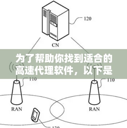 为了帮助你找到适合的高速代理软件，以下是一些推荐和考虑因素的总结